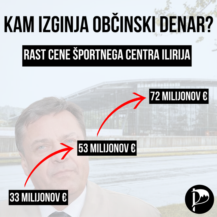 Center Ilirija se draži. Kam izginja občinski denar?