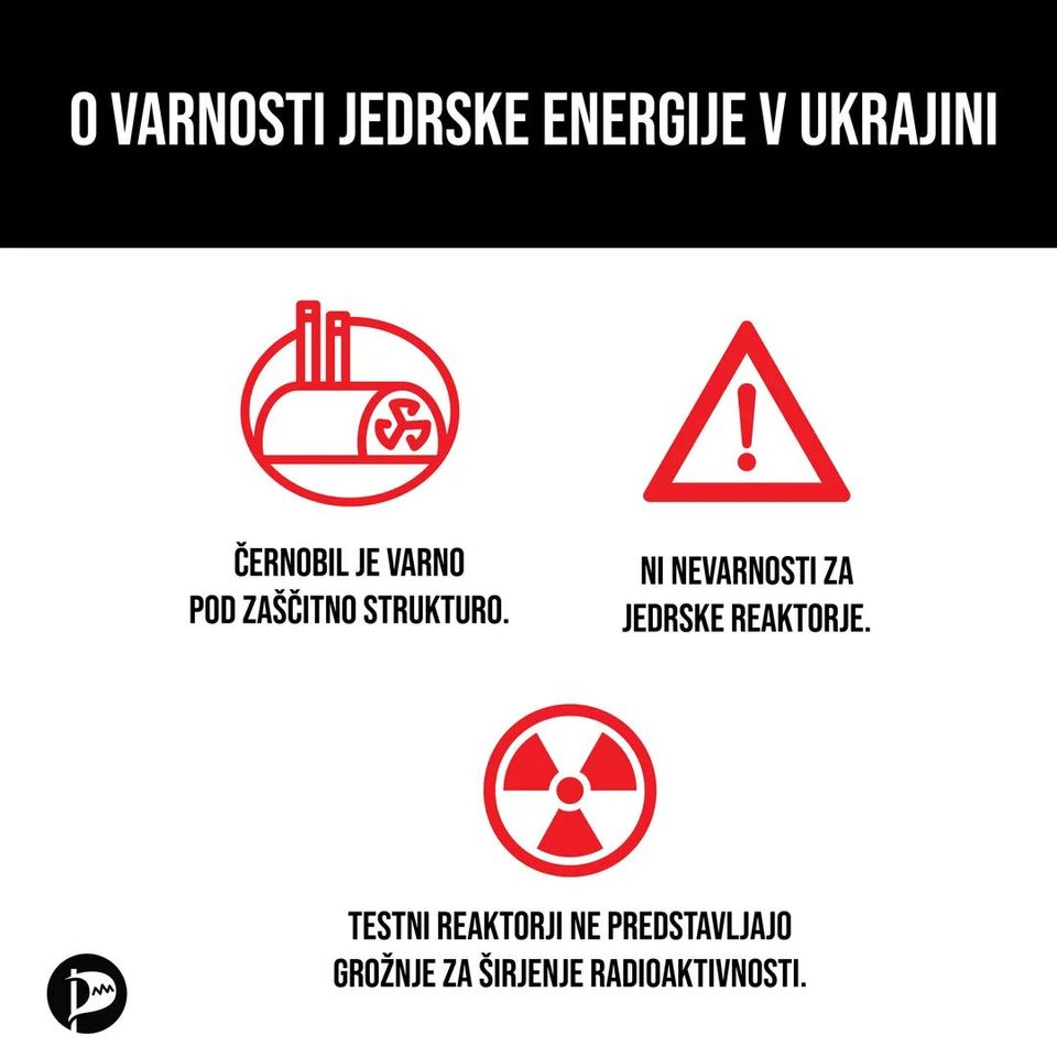 O varnosti jedrske energije in tehnologije v luči ukrajinske krize